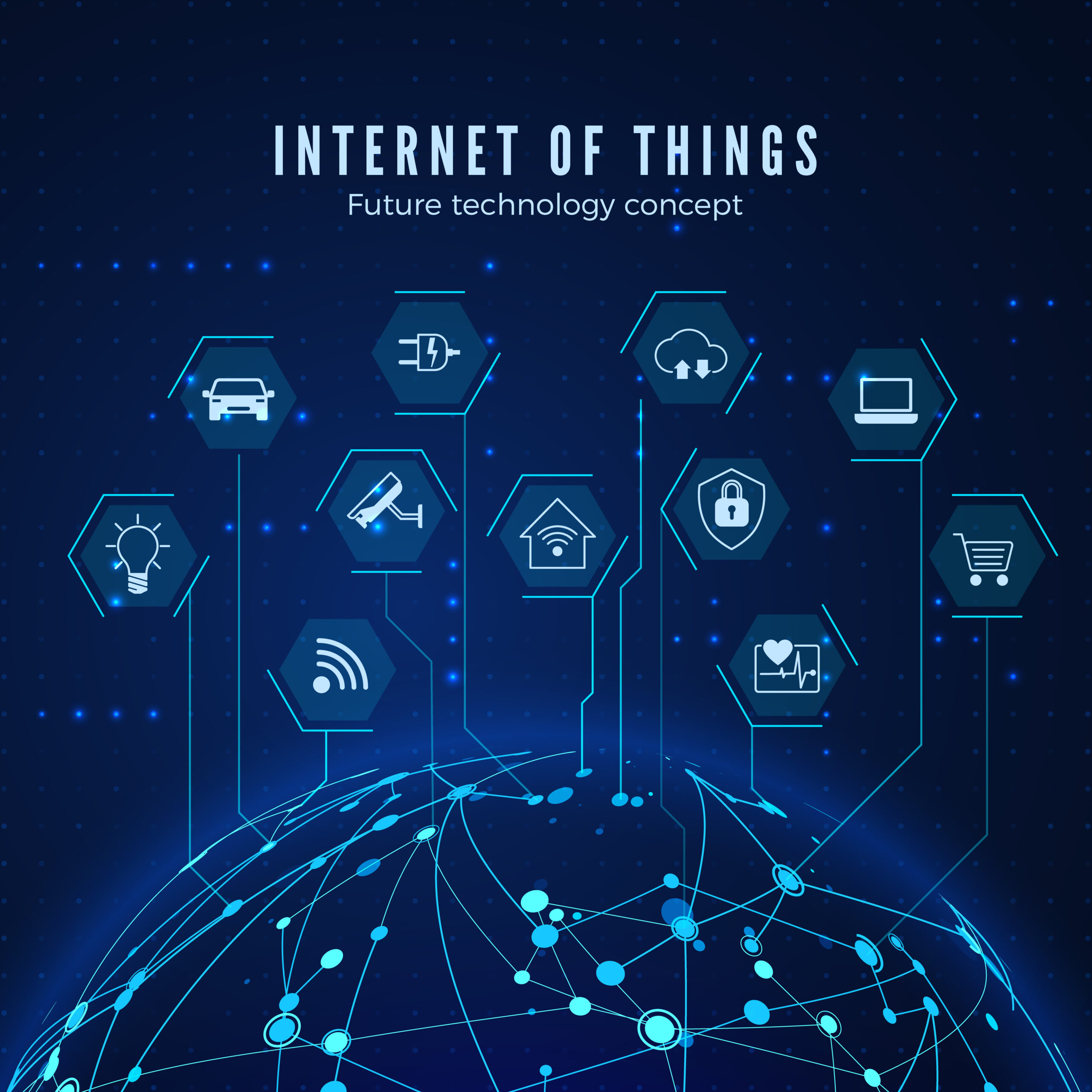 IOT
